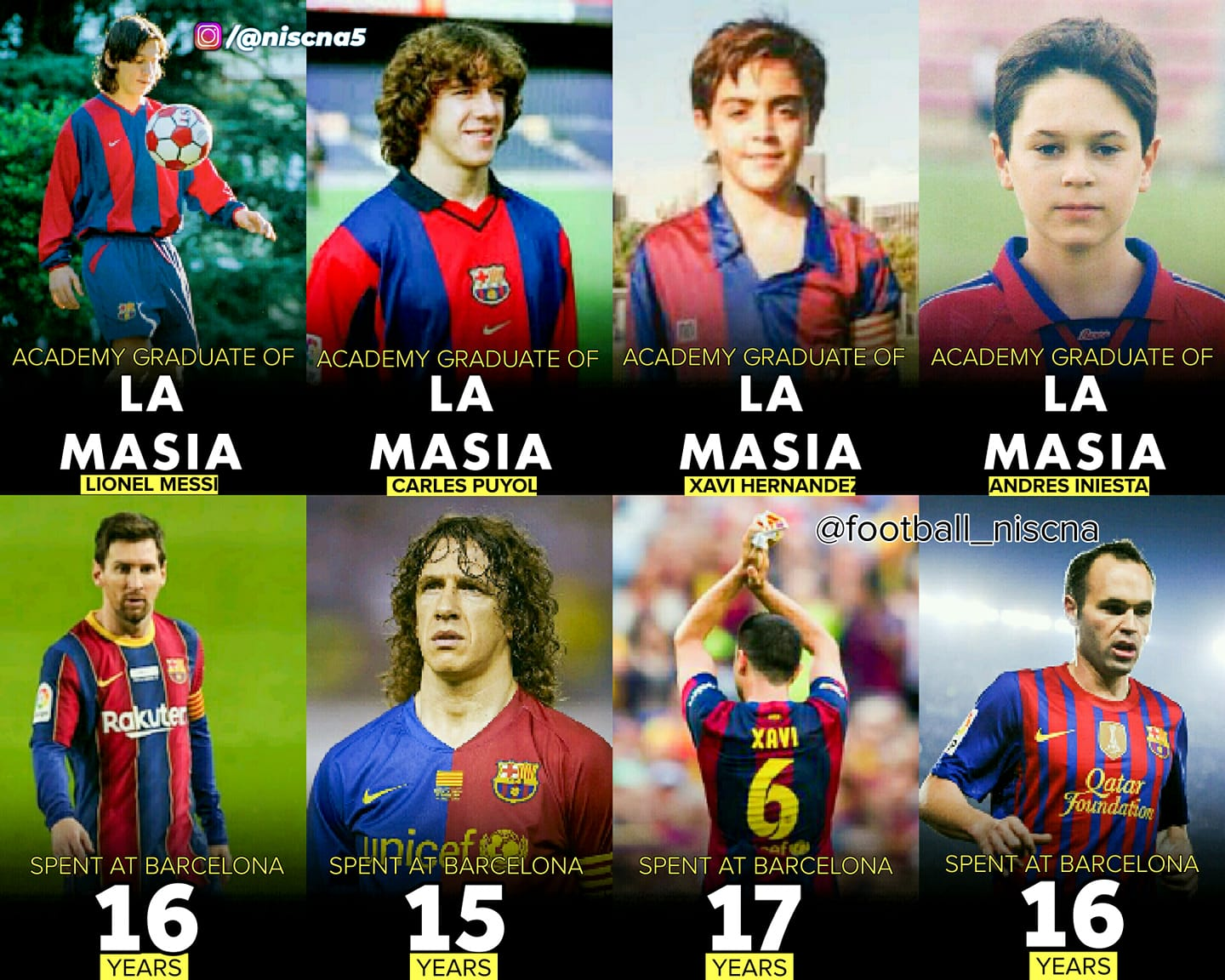 old la masia graduates